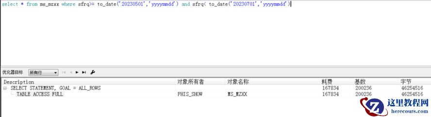 索引聚簇因子clustering_factor太大导致不走索引