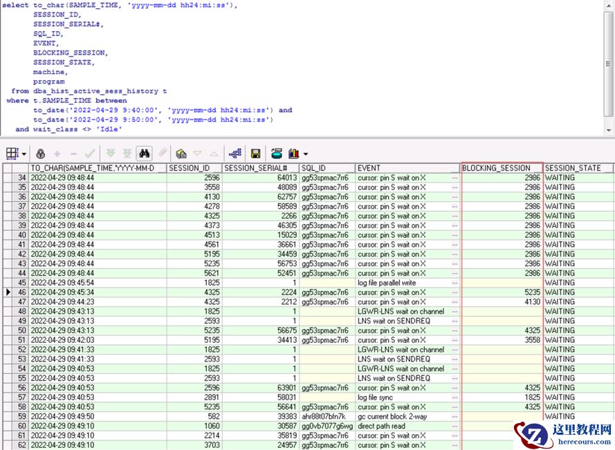 dataguard配置SYNC导致数据库性能频繁卡顿