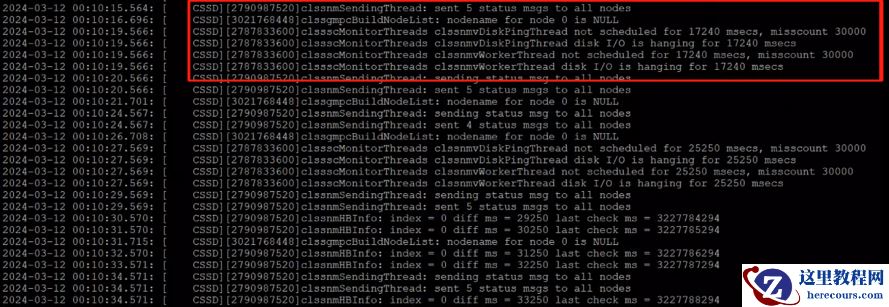 记一次oracle rac 一个节点load averge高导致的问题