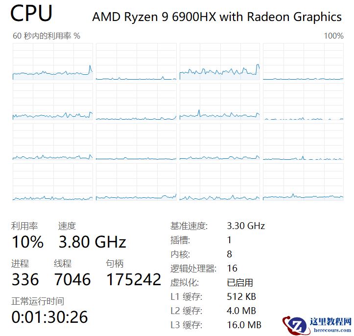 数据库管理-第175期 深入探索CPU性能（20240424）