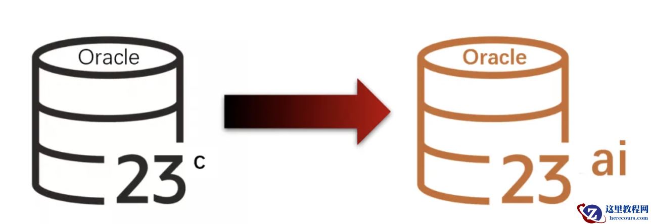 Oracle23ai来了，23爱，都安装好了...