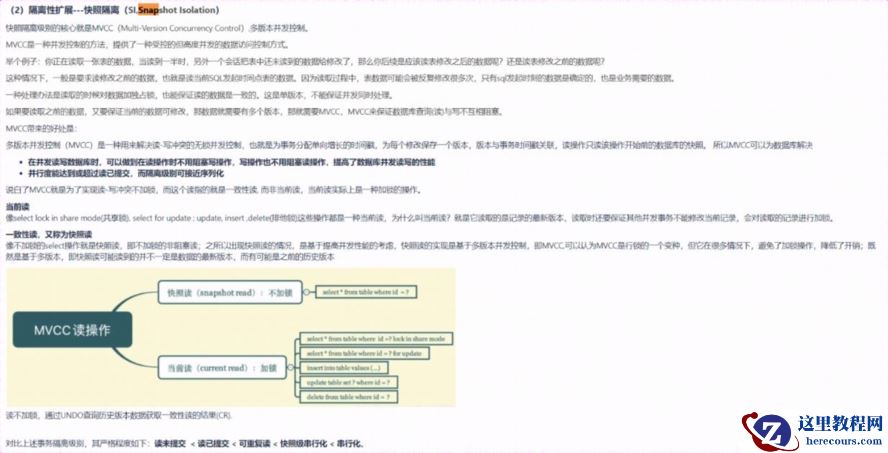 【YashanDB知识库】存储过程报错snapshot too old