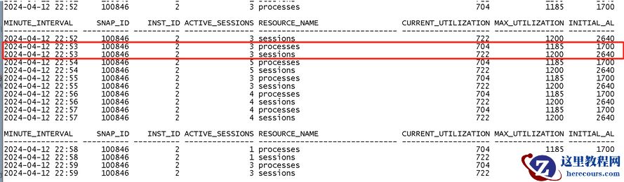 简单查看oracle历史会话图表