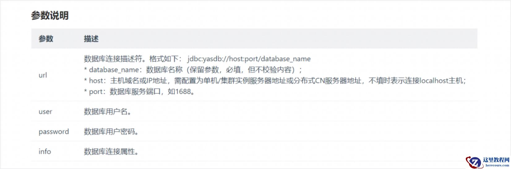 【YashanDB知识库】YashanDB的JDBC/OCI驱动如何设置字符编码
