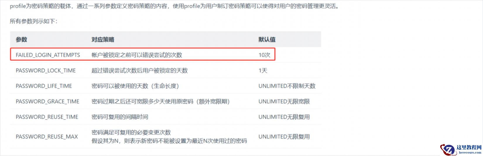 【YashanDB知识库】账号被锁，如何分析具体原因