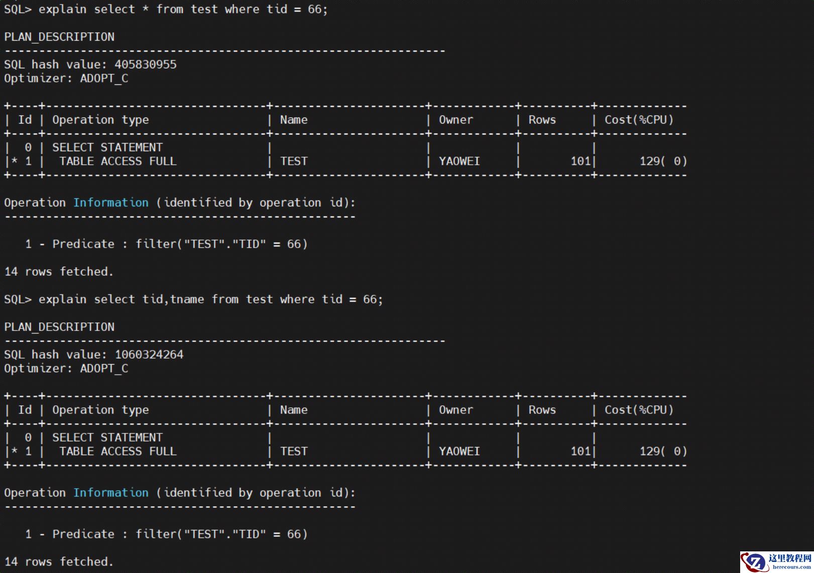 【YashanDB知识库】使用select * 创建的物化视图无法进行查询重写
