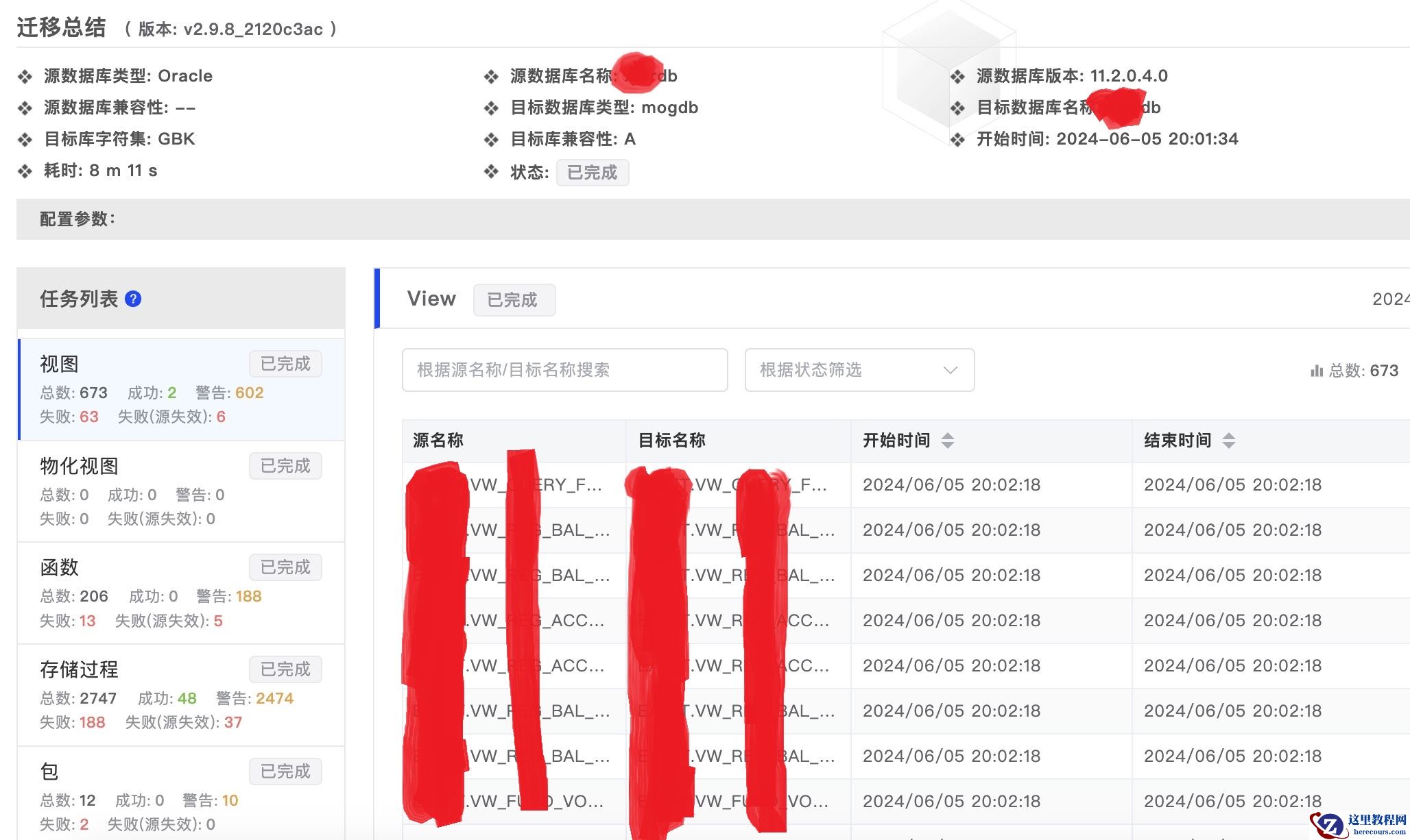 超过100万行 存储过程的超复杂Oracle数据库，国产化怎么办？