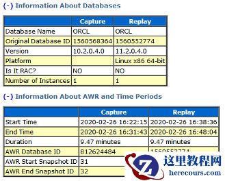 Oracle DB replay实践