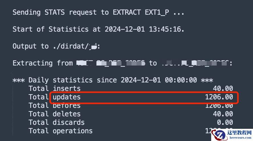 OGG-参数谨慎使用（一）