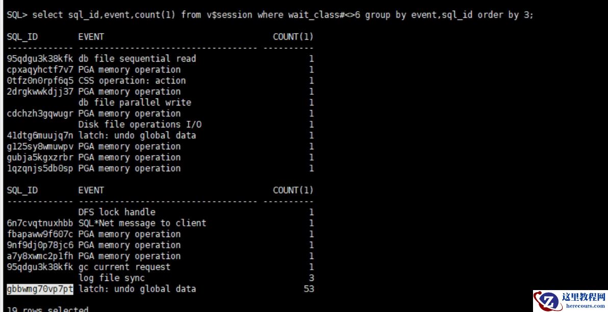 干了15年Oracle，今天重新认识了这个问题