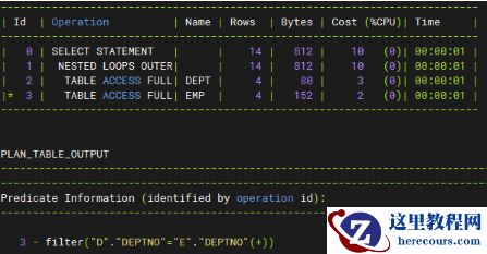 外连接嵌套循环为何无法更改驱动表