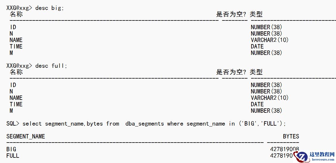 In-memory不要全加载怎么做？