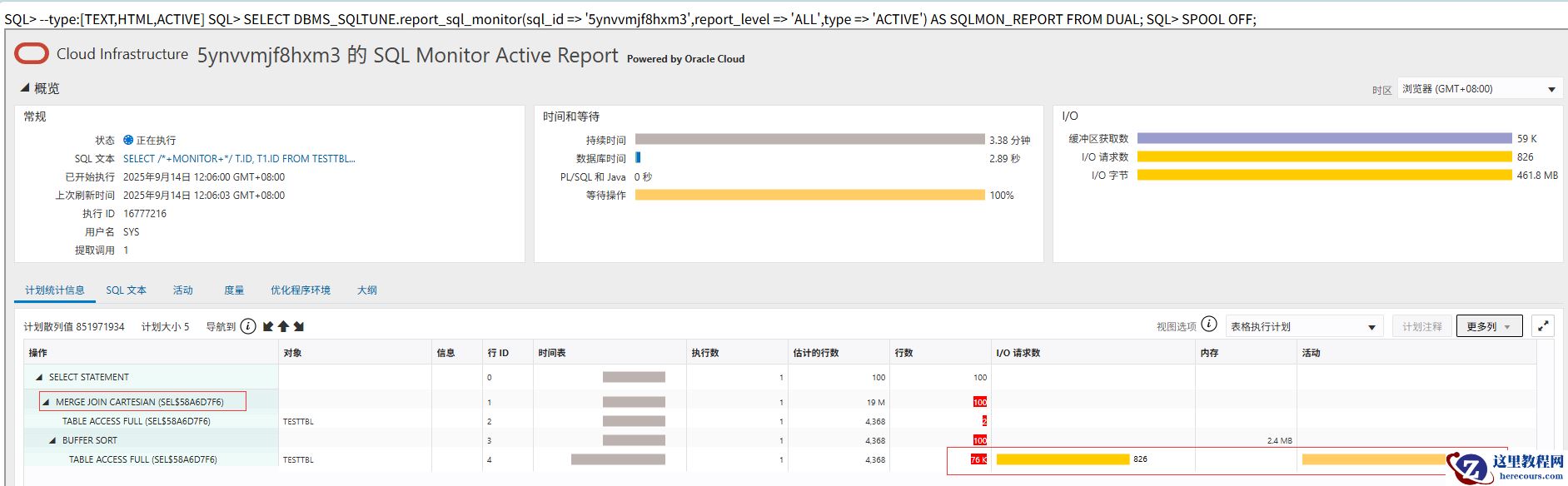 Oracle-生成慢SQL的SQL-MONITOR报告