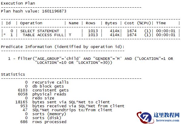 位图索引的妙用