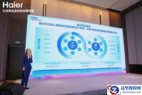 海尔智慧楼宇地铁七连冠后 又发力高铁