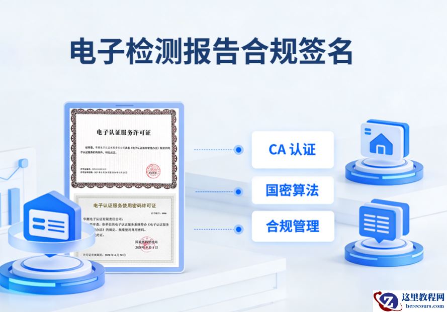 GM/T 0031-2025落地：TIC行业电子检测报告签名合规的技术实现与风险防控