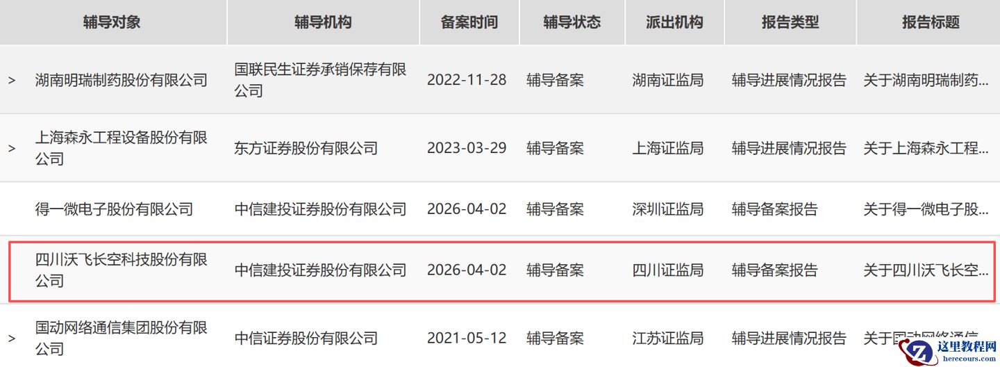 吉利旗下沃飞长空启动科创板 IPO 辅导，打造纯电驱动载客 eVTOL