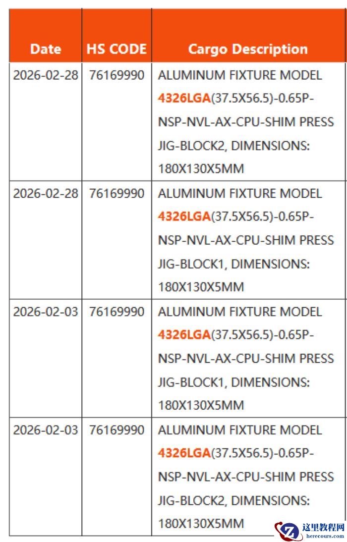 英特尔 Nova Lake-AX 曝光：LGA 4326 巨型插槽，48 个 Xe 核心