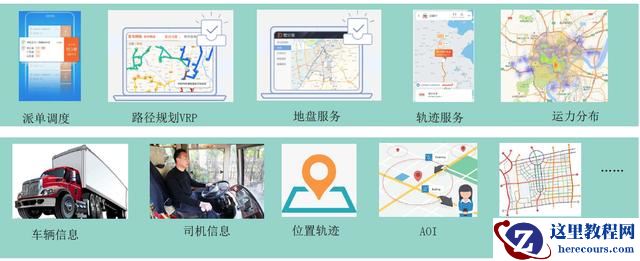 POLARDB v2.0 技术解读