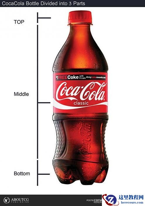 Maya建模教程：打造最逼真的可乐瓶子