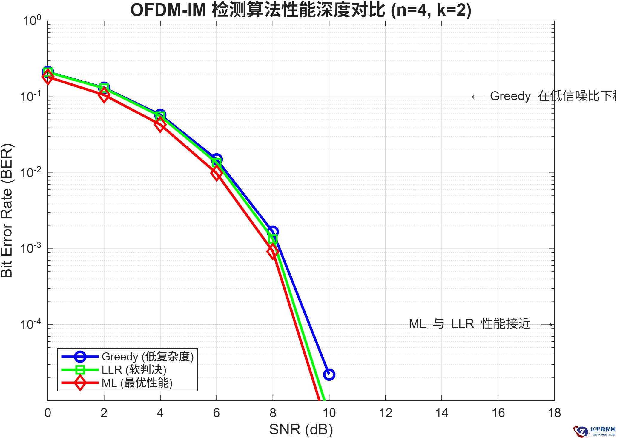p1<em>detector</em>comparison.png
