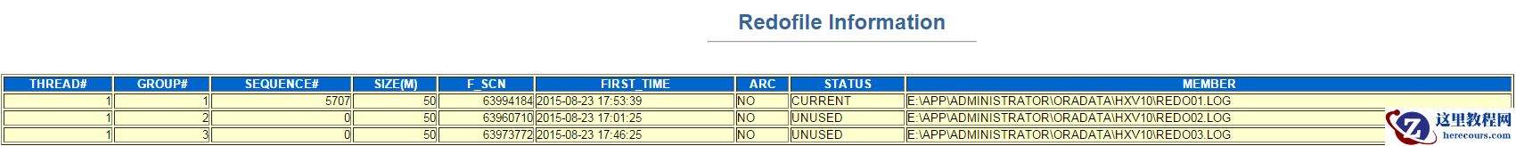 oracle_recovery_check_redo