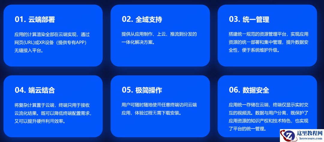 3DCAT私有化部署方案优势