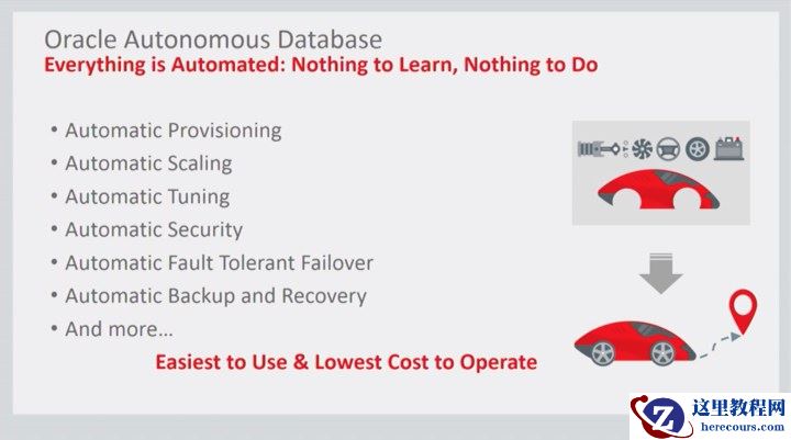 Everything is Automated