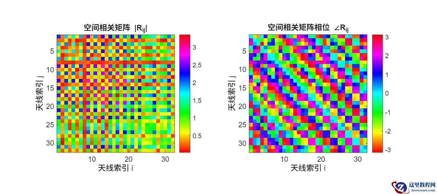 fig12<em>correlation</em>matrix.png