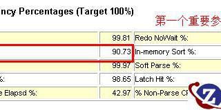 Word2010中进行设置图片处理的操作技巧