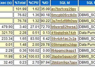 word中怎么设置艺术字文本效果