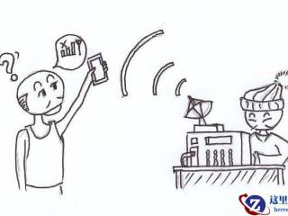 检查联机后的43 号文件信息：alter database datafile 43 online;