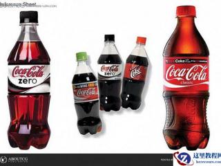 Oracle 性能优化之内核的shmall 和shmmax 参数