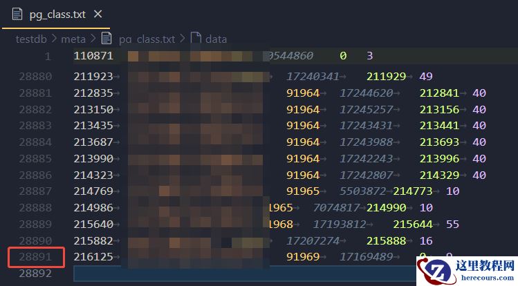 pg_class对象总数