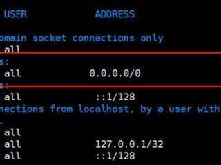 PostgreSQL DBA(75) - Locks(locktype：transactionid)：What You Should Know