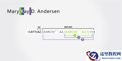 用于分隔名字、中间名、中间名首写字母和姓氏的公式
