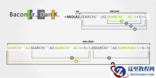 用逗号分隔姓氏和后缀的公式