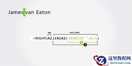 用于分隔名字以及由两个部分组成的姓氏的公式