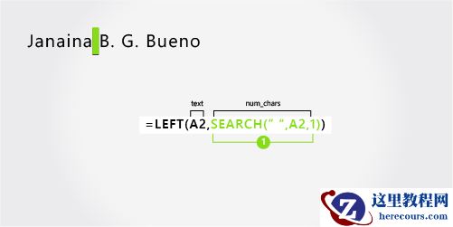 用于分隔名字、姓氏和两个中间名首写字母的公式