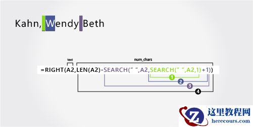 用于分隔后接名字和中间名的姓氏的公式