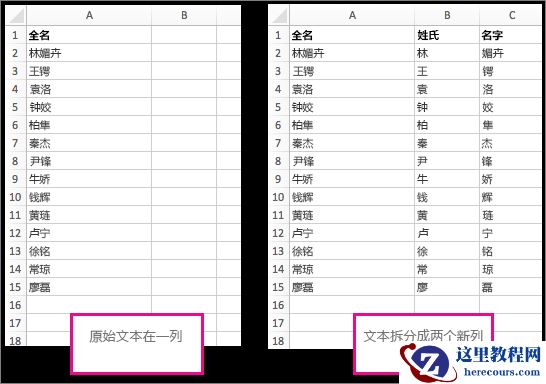 在文本前后将文本拆分到不同的列
