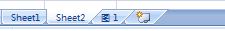 Excel 工作表选项卡
