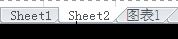 选定的“Sheet2”工作表标签