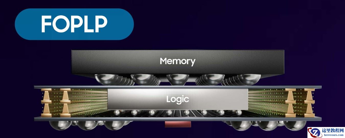消息称三星电子 FOPLP 先进封装研发转而聚焦 415mm × 510mm 基板