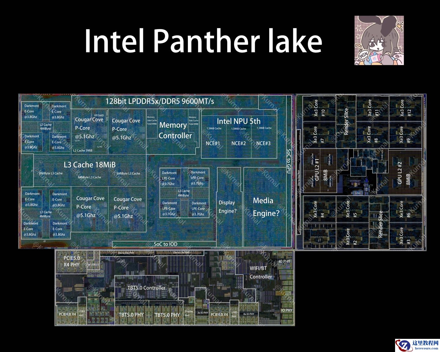 英特尔“Panther Lake - H”移动端处理器细节大曝光，采用分离式芯片设计