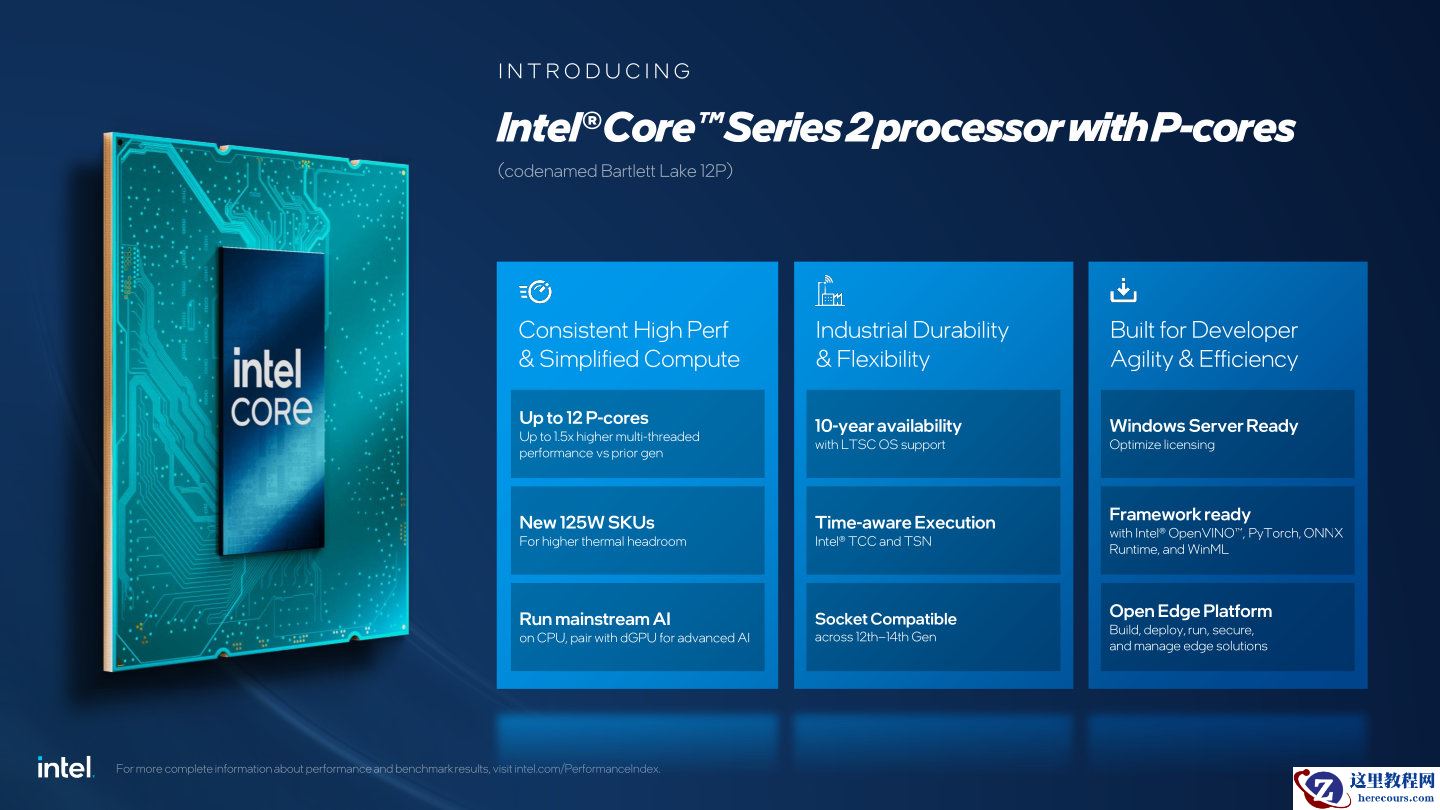 英特尔正式推出酷睿（第二代）性能核 "Bartlett Lake 12P" 处理器