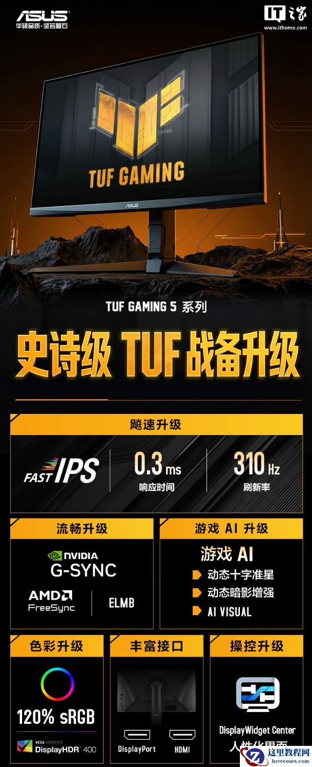 华硕“VG27UQEL5A”27 英寸显示器预售：4K 80Hz/ 1080P 310Hz 双模，1599 元