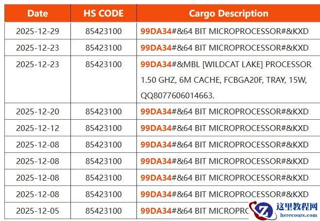 英特尔 Wildcat Lake 处理器曝光：15W 功耗、1.5GHz 睿频、40 TOPS AI 算力