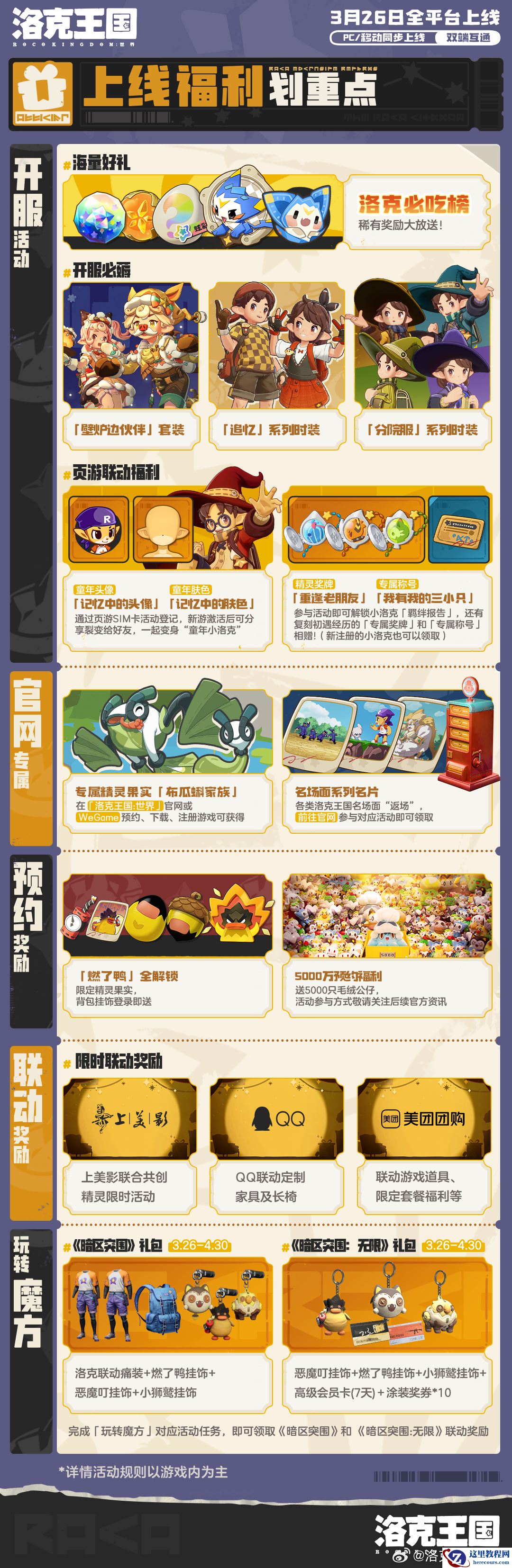 腾讯《洛克王国：世界》最新实机演示公布：3 月 26 日正式上线，鸿蒙/安卓/iOS/PC 全平台数据互通