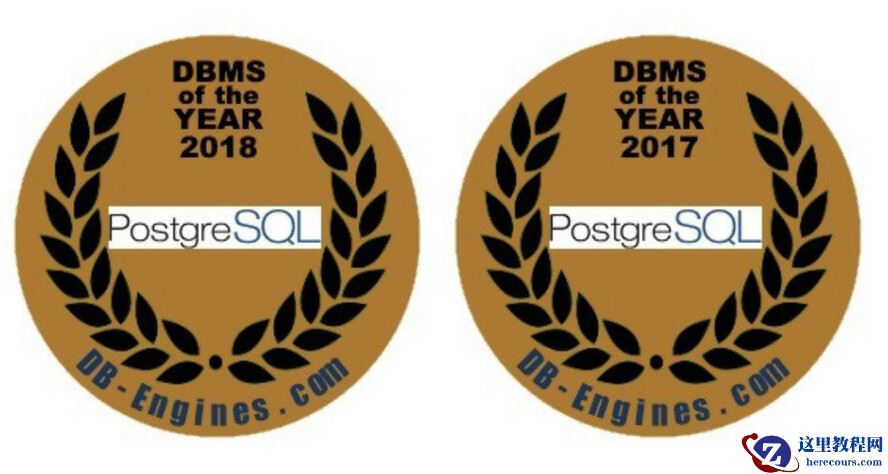 直播预告丨一名PGer带你走进PostgreSQL的世界 - 云和恩墨大讲堂PG系列分享（1）